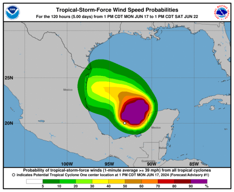 Wind Speed Probabilities 